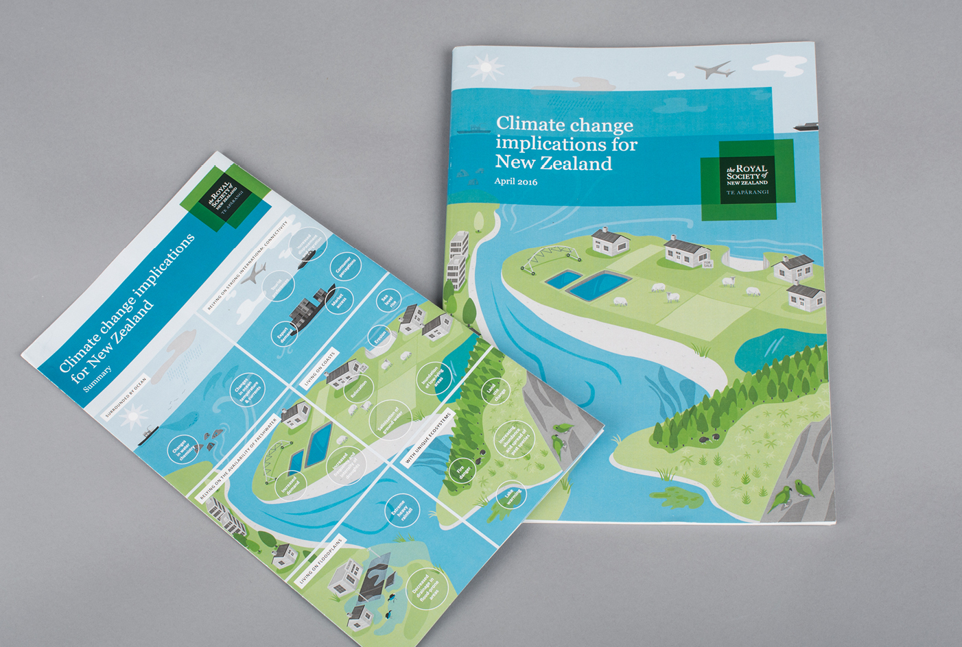 Climate Change Implications booklet and report