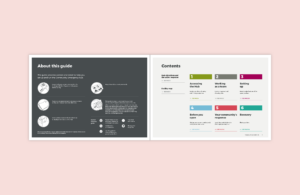 Spread from WREMO Community Emergency Hub Guide