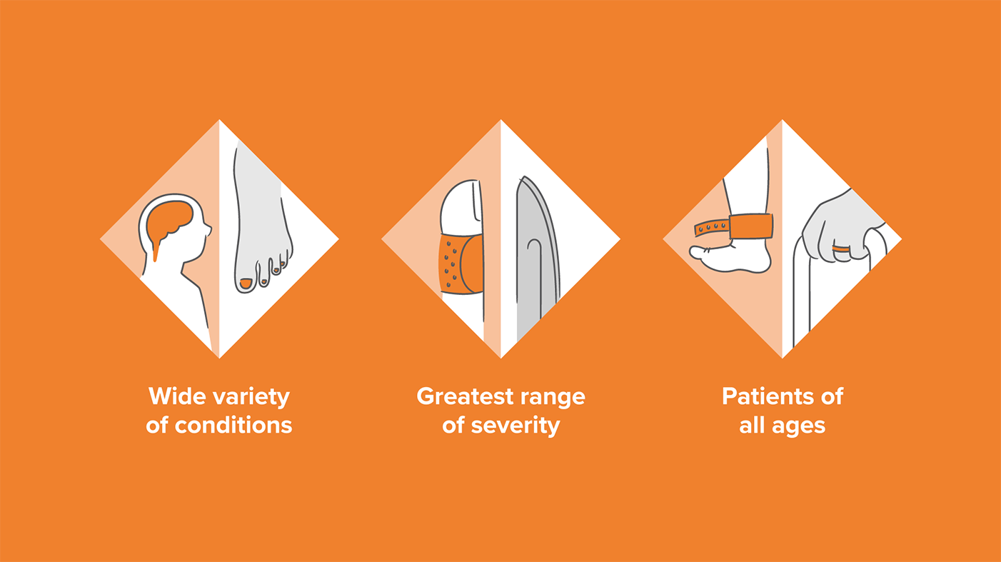 Icons to show a wide variety of conditions, greatest range of severity and patients of all ages