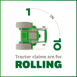 FMG Advice Report Infographic