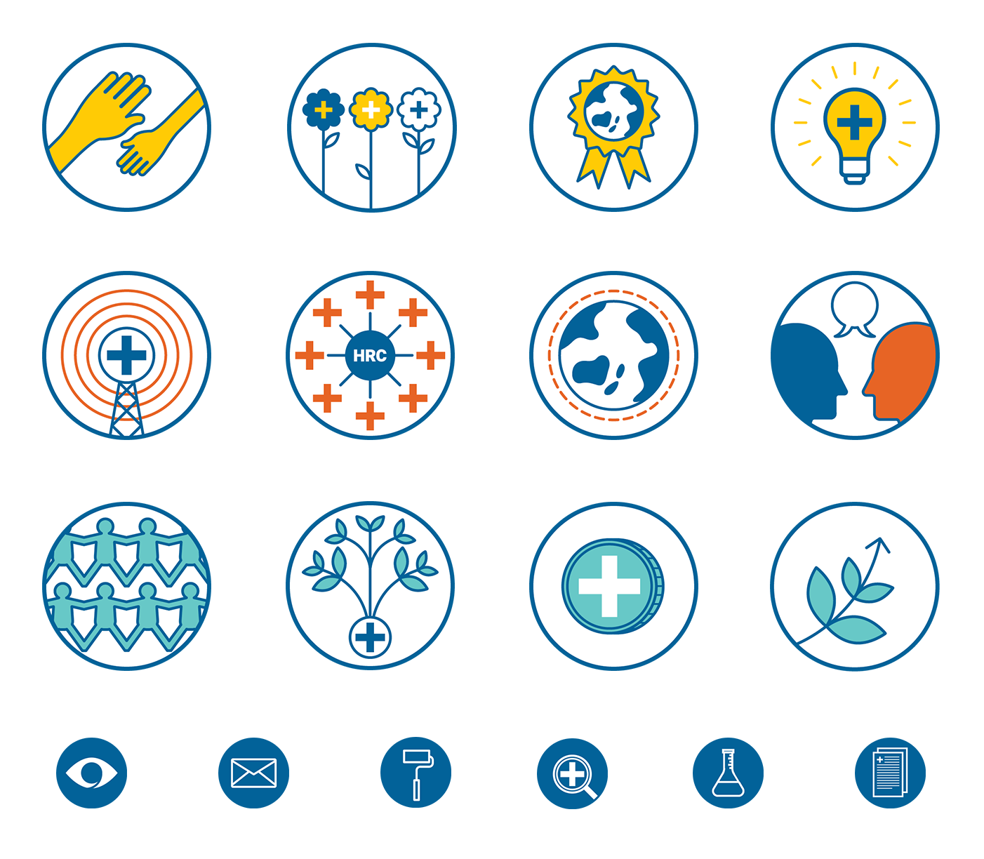 Icon set developed for the report