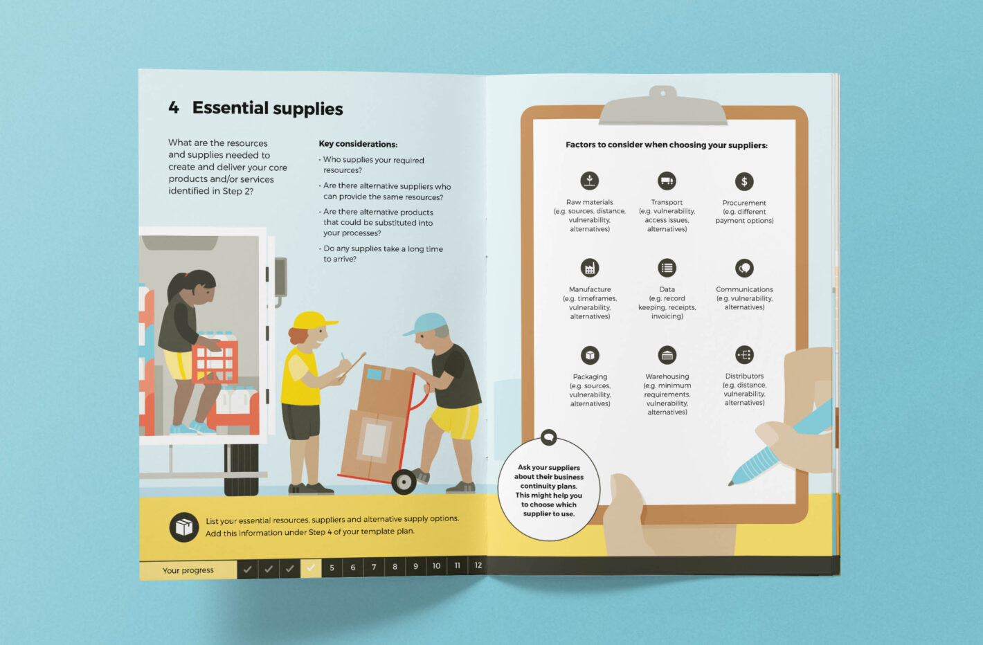 Design Studio Wellington NZ | Gusto. Business continuity planning guide
