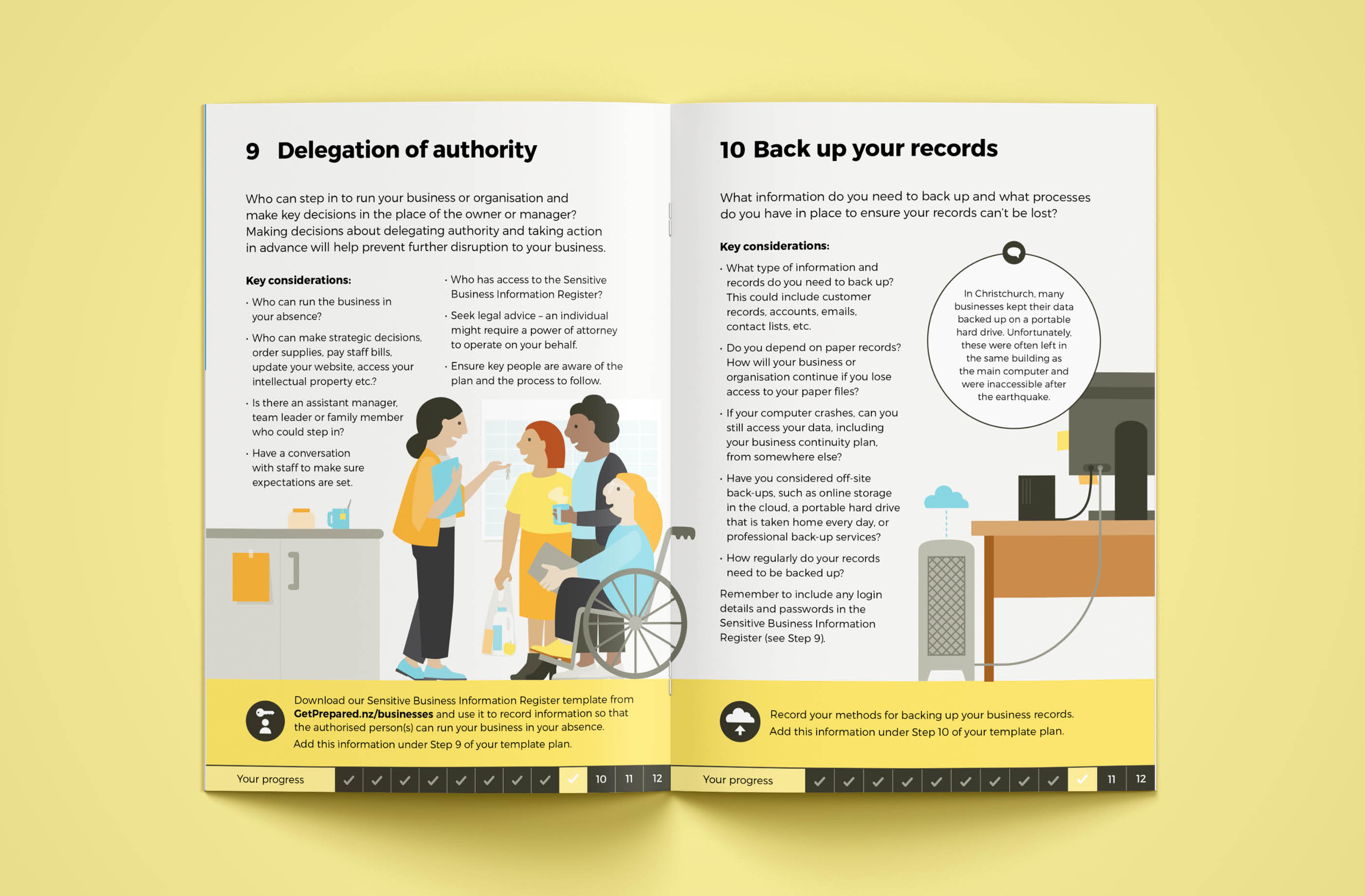 Spread from the Business Continuity Planning booklet showing people in an office