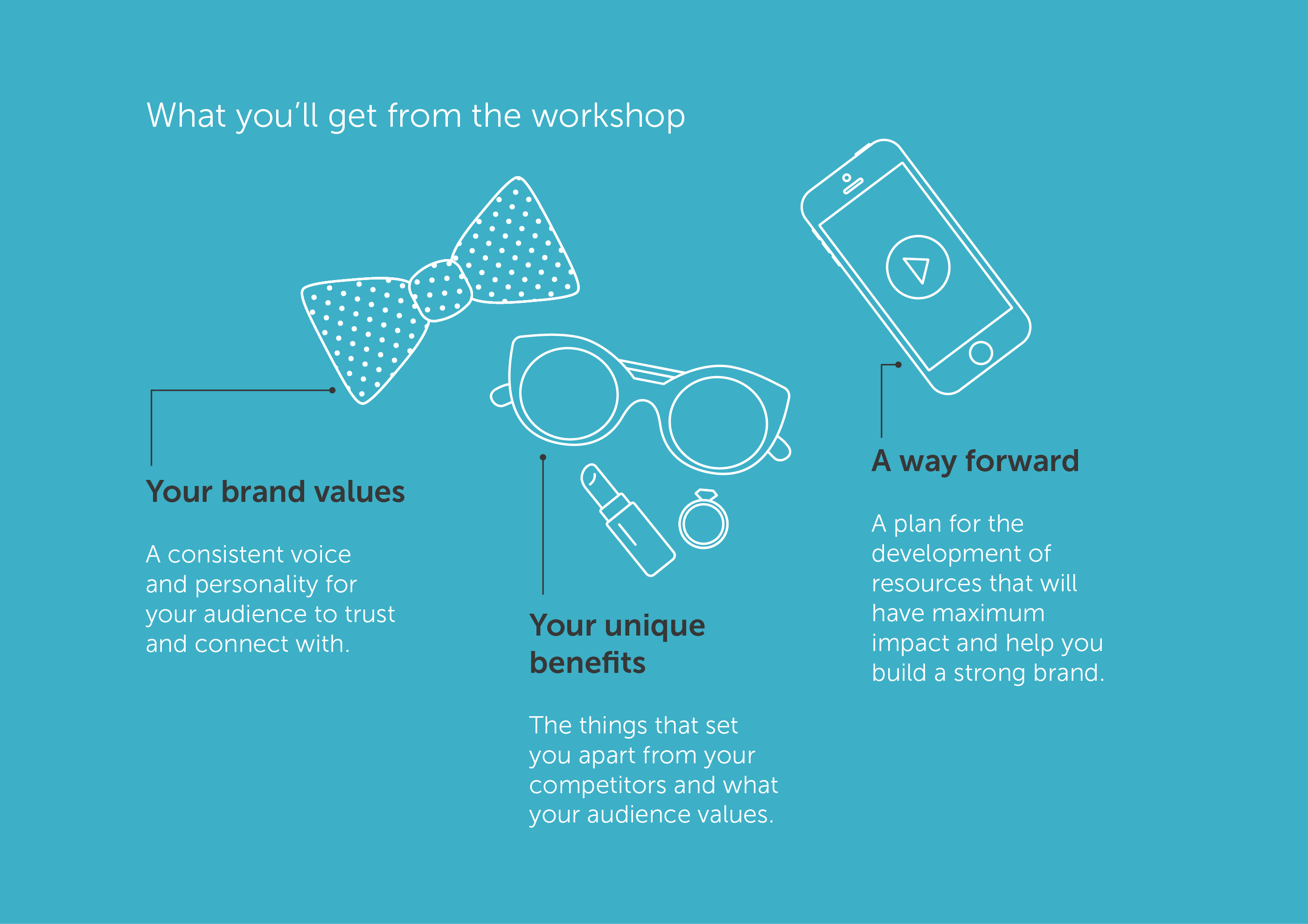Gusto branding workshop