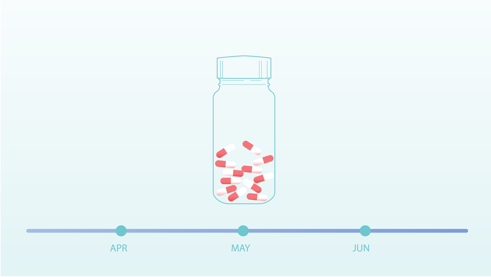 Design Studio Wellington | Gusto. Neptune Explainer Animation