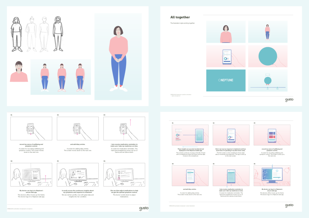 Design Studio Wellington NZ | Gusto. Neptune Explainer Animation