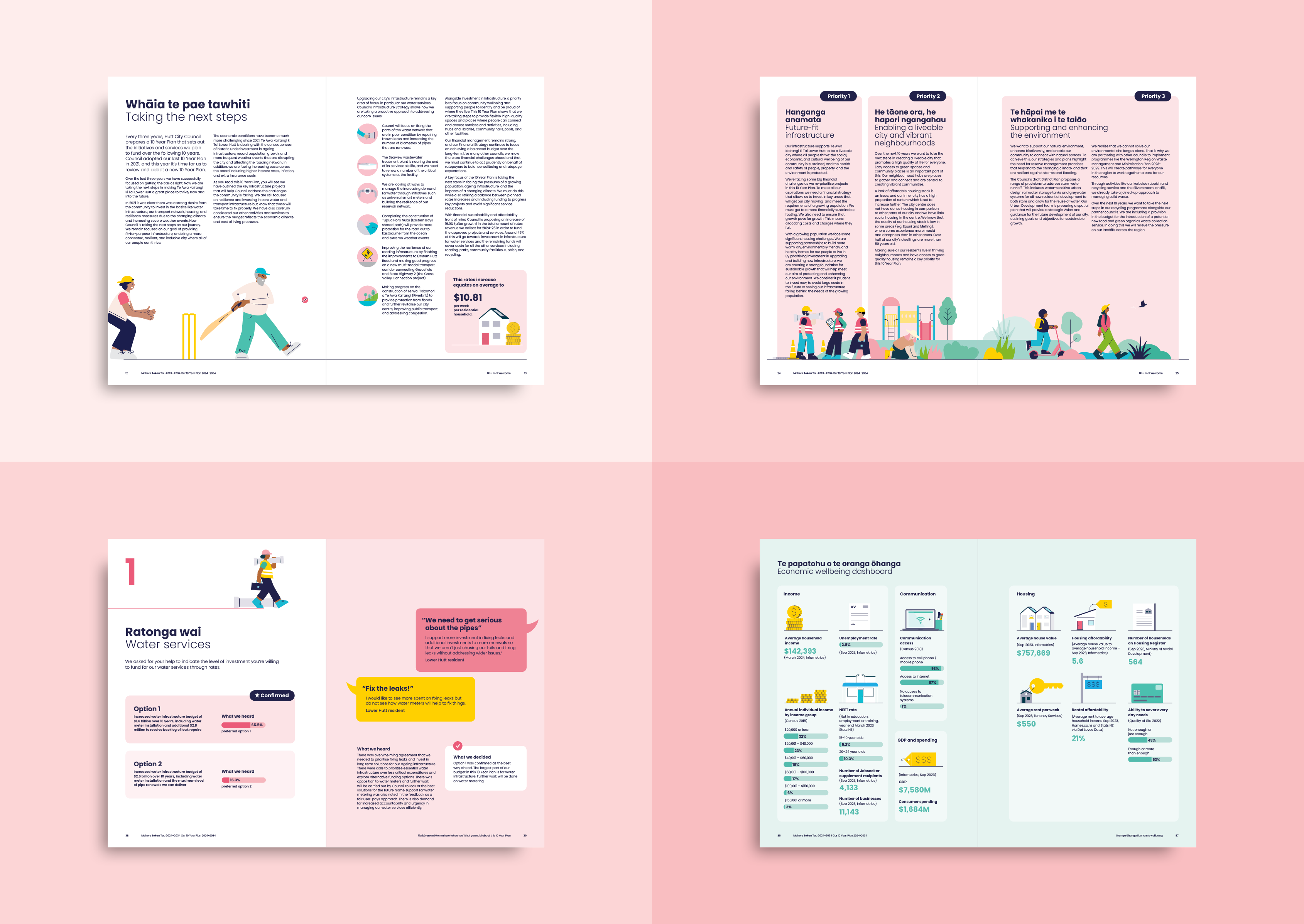 Four examples of double page spreads from the HCC consultation document 