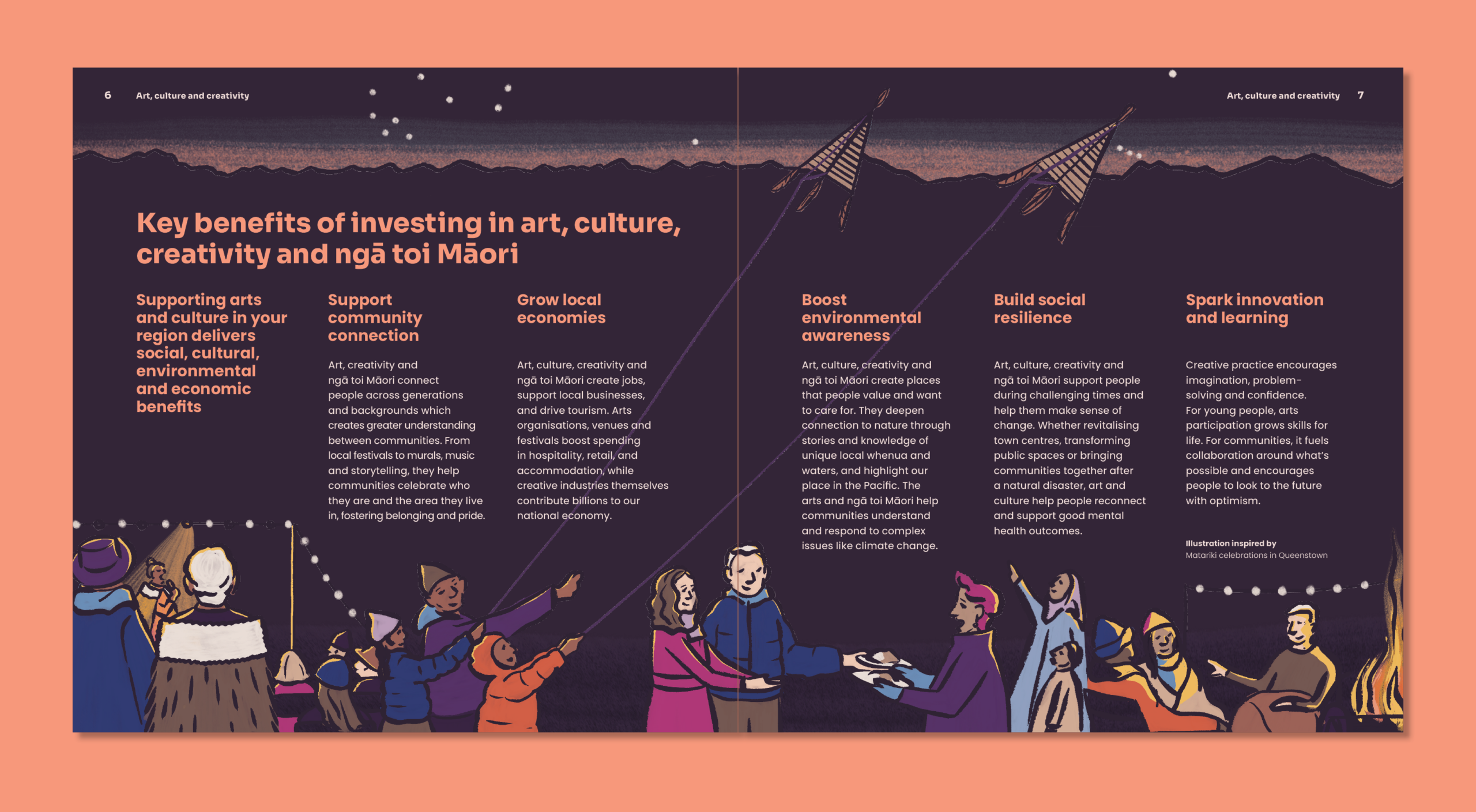 Inside spread of the Arts, culture and creativity: part of your community’s future booklet for Creative New Zealand - illustration inspired by Matariki Winter celebrations in Queenstown