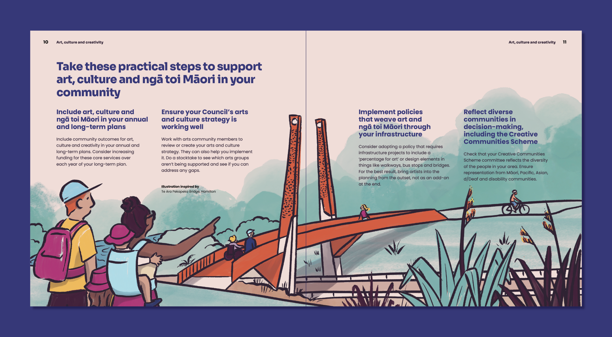 Inside spread of the Arts, culture and creativity: part of your community’s future booklet for Creative New Zealand - illustration inspired by the Te Ara Pekapeka Bridge in Hamilton